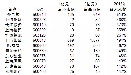 雄安新区概念股领涨港股、A股！.jpg